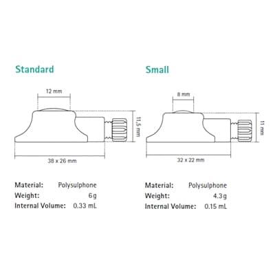 Celsite®  Implantofix available sizes-Product Picture Enlargement CW