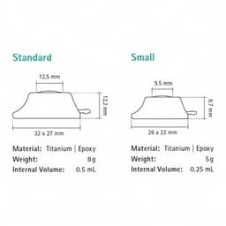 Celsite® ECG available sizes-Product Picture Enlargement CW
